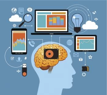 The Effect of Brain-Training Apps on IQ Improvement